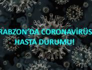 TRABZON’DA CORONAVİRÜS VAKALARINDA SON DURUM!