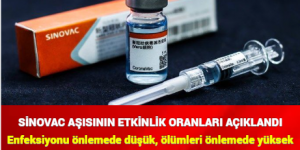 SİNOVAC AŞISININ ETKİNLİK ORANLARI AÇIKLANDI