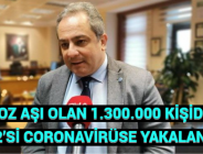 2 DOZ AŞI OLAN 1.300.000 KİŞİDEN 852’Sİ CORONAVİRÜSE YAKALANDI