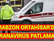 TRABZON ORTAHİSAR’DA CORANAVİRÜS PATLAMASI! 2 günde yeni karantina tedbirleri…