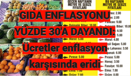 GIDA ENFLASYONU YÜZDE 30’A DAYANDI, Ücretler enflasyon karşısında eridi