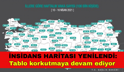 İNSİDANS HARİTASI YENİLENDİ: Tablo korkutmaya devam ediyor