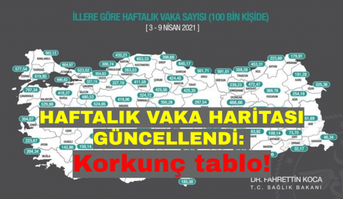 HAFTALIK VAKA HARİTASI GÜNCELLENDİ: Korkunç tablo!