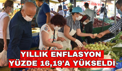 YILLIK ENFLASYON YÜZDE 16,19’A YÜKSELDİ