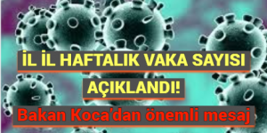 İL İL HAFTALIK VAKA SAYISI AÇIKLANDI! Bakan Koca’dan önemli mesaj