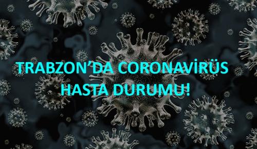 TRABZON’DA CORONAVİRÜSTE SON DURUM! Kaç kişi tedavi altında? Kaç kişi hayatını kaybetti?