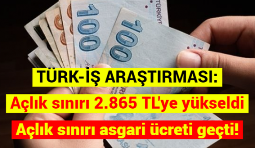 TÜRK-İŞ ARAŞTIRMASI: Açlık sınırı 2.865 TL’ye yükseldi