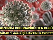 TRABZONDA CORONAVİRÜSTEN BUGÜNE KADAR 1.444 KİŞİ HAYTINI KAYBETTİ