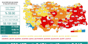 CORONAVİRÜS TABLOSUNDA BUGÜN (08 TEMMUZ 2021)