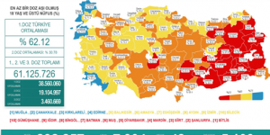 CORONAVİRÜS TABLOSUNDA BUGÜN (15 TEMMUZ 2021)