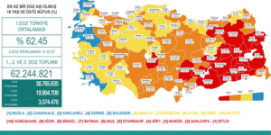 CORONAVİRÜS TABLOSUNDA BUGÜN (16 TEMMUZ 2021)