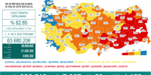 CORONAVİRÜS TABLOSUNDA BUGÜN (19 TEMMUZ 2021)