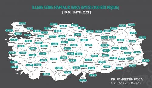 SAĞLIK BAKANI FAHRETTİN KOCA İL İL AÇIKLADI! İşte vaka sayısı en çok artan iller