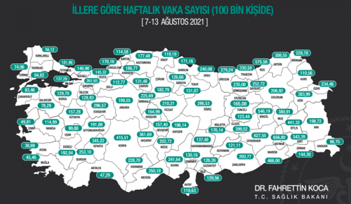 SAĞLIK BAKANI FAHRETTİN KOCA AÇIKLADI: İşte il il coronavirüs vaka sayıları