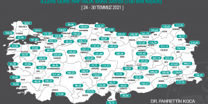 SAĞLIK BAKANI FAHRETTİN KOCA AÇIKLADI! İşte haftalık vaka sayısı…