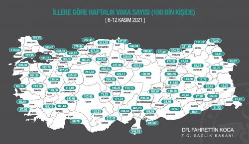 İLLERE GÖRE HAFTALIK VAKA YOĞUNLUĞU HARİTASI AÇIKLANDI