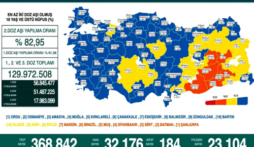 TABLOSUNDA BUGÜN (28 ARALIK 2021)