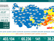 CORONAVİRÜS TABLOSUNDA BUGÜN (10 OCAK 2022)