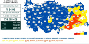 CORONAVİRÜS TABLOSUNDA BUGÜN (17 OCAK 2022)