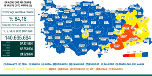 CORONAVİRÜS TABLOSUNDA BUGÜN (22 OCAK 2022)