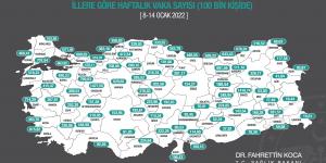 BAKAN FAHRETTİN KOCA, İLLERE GÖRE HAFTALIK VAKA SAYISINI PAYLAŞTI
