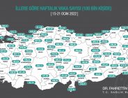 HAFTALIK CORONAVİRÜS RAKAMLARI AÇIKLANDI: İstanbul vaka sayısındaki azalmaya rağmen zirvede!