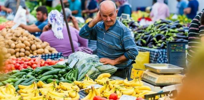 TÜİK, NİSAN AYI ENFLASYONUNU AÇIKLADI