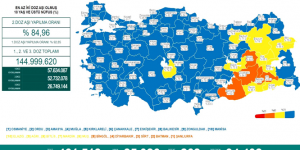 CORONAVİRÜS TABLOSUNDA BUGÜN (21 ŞUBAT 2022)