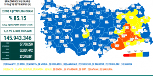 CORONAVİRÜS TABLOSUNDA BUGÜN (04 MART 2022)