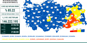 CORONAVİRÜS TABLOSUNDA BUGÜN (11 MART 2022)