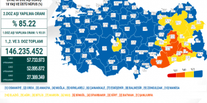 CORONAVİRÜS TABLOSUNDA BUGÜN (12 MART 2022)