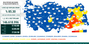 CORONAVİRÜS TABLOSUNDA BUGÜN (23 MART 2022)