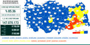 CORONAVİRÜS TABLOSUNDA BUGÜN (03 NİSAN 2022)