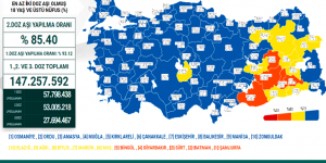 CORONAVİRÜS TABLOSUNDA BUGÜN (12 NİSAN 2022)