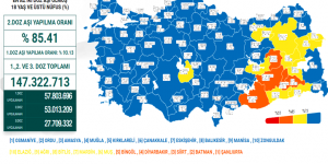 CORONAVİRÜS TABLOSUNDA BUGÜN (15 NİSAN 2022)