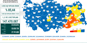 CORONAVİRÜS TABLOSUNDA BUGÜN (27 NİSAN 2022)