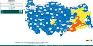 CORONAVİRÜS TABLOSUNDA BUGÜN (01 MAYIS 2022)