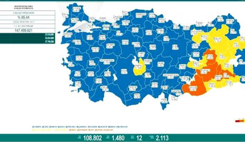 CORONAVİRÜS TABLOSUNDA BUGÜN (01 MAYIS 2022)