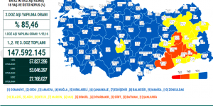 CORONAVİRÜS TABLOSUNDA BUGÜN (11 MAYIS 2022)