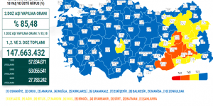 CORONAVİRÜS TABLOSUNDA BUGÜN (19 MAYIS 2022)