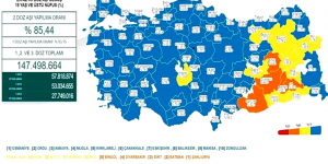 CORONAVİRÜS TABLOSUNDA BUGÜN (30 NİSAN 2022)