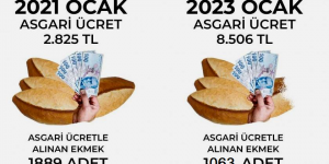 VERDİĞİNİZ ÜÇ KURUŞU DA ZAMLARLA ÇALMAYIN! | patronlar birazcık kâr kaybını göze almalı