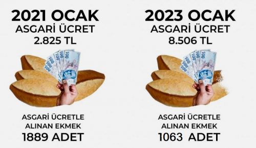 VERDİĞİNİZ ÜÇ KURUŞU DA ZAMLARLA ÇALMAYIN! | patronlar birazcık kâr kaybını göze almalı