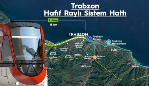 TRABZON’DA TARİHİ GÜN: “Raylı Sistem” için ilk kazma vuruldu